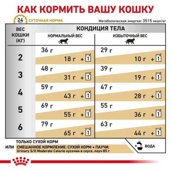 Клуб 4 лапы Премиум для котов курица 14кг -
Фото 2 Клуб 4 лапы Премиум для котов курица 14кг -
Фото 2