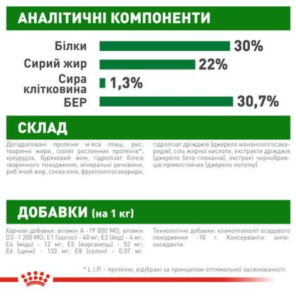 Royal Canin (Роял Канин) Mini Starter 1 кг -
                                                        Фото 4