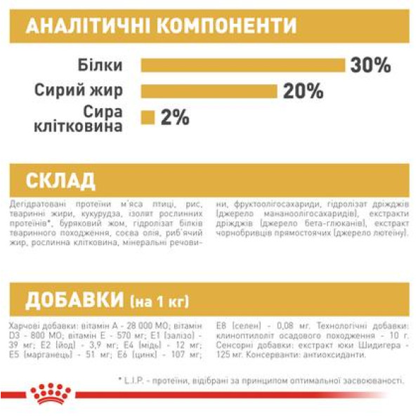 Royal Canin Junior Chihuahua для цуценят породи чихуахуа, 500 г 1,5 кг -
                                                        Фото 4