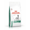 Royal Canin (Роял Канин) Satiety Weight Management 1,5кг 1,5кг
