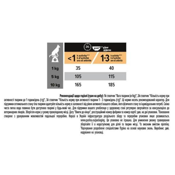 PRO PLAN Small Mini Sensitive Skin сухой корм для взрослых собак мелких пород с чувствительной кожей с лососем 700 г -
                                                        Фото 4 PRO PLAN Small Mini Sensitive Skin сухой корм для взрослых собак мелких пород с чувствительной кожей с лососем 700 г -
                                                        Фото 4