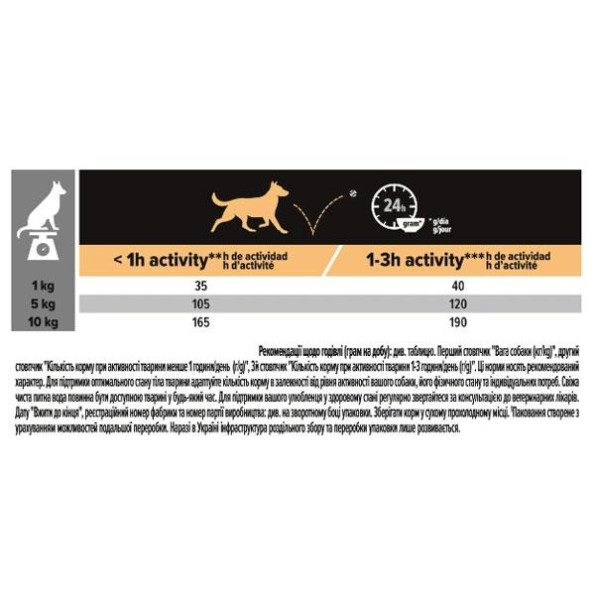 PRO PLAN Duo Delice Small Mini Adult сухой корм для взрослых собак мелких пород с говядиной 2.5кг -
Фото 4 PRO PLAN Duo Delice Small Mini Adult сухой корм для взрослых собак мелких пород с говядиной 2.5кг -
Фото 4