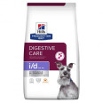 Hills PD Canine ID Low Fat корм для кішок зменшення жиру 1,5 кг 605876