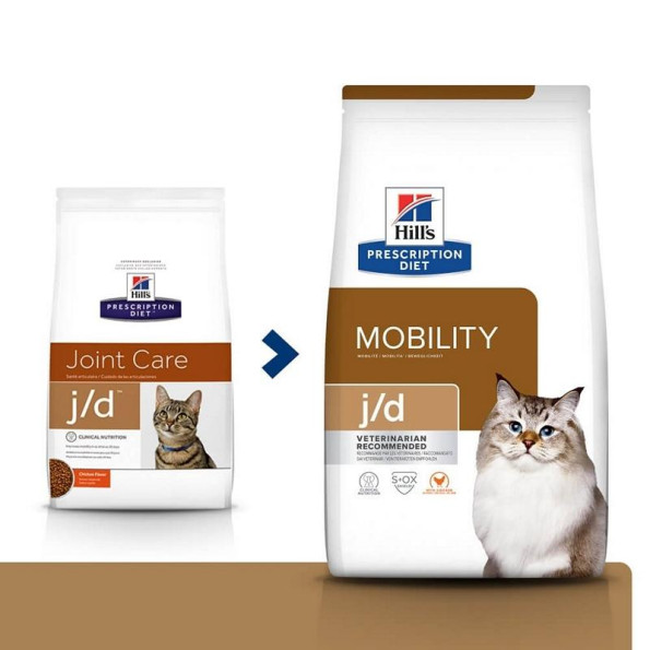 Hills PD Feline JD Сухий корм у разі проблем із артритами та остеоартритами в кішок 1.5 кг -
                                                        Фото 2