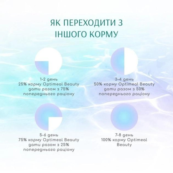 АКЦИЯ-25 Optimeal Beauty Fitness Без зерновой полно рационный сухой корм для взрослых собак на основе морепродуктов 1.5 кг -
                                                        Фото 7
