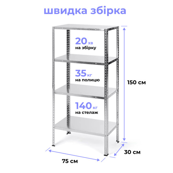 Стелаж металевий 150х75х30 см ЦИНК 4 полиці МІА-111 на кухню, у ванну, для квітів -
                                                        Фото 2