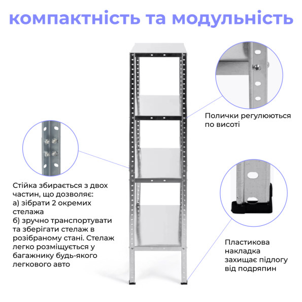 Стелаж металевий 150х75х30 см ЦИНК 4 полиці МІА-111 на кухню, у ванну, для квітів -
                                                        Фото 3