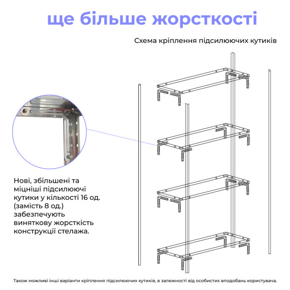 Стелаж металевий 150х75х30 см ЦИНК 4 полиці МІА-111 на кухню, у ванну, для квітів -
                                                        Фото 4