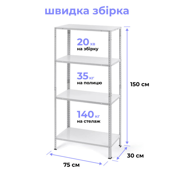 Стелаж металевий 150х75х30 см БІЛИЙ 4 полиці МІА-113 на кухню, у ванну, для квітів -
                                                        Фото 2