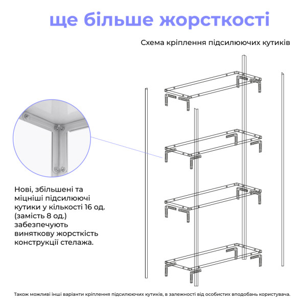 Стелаж металевий 150х75х30 см БІЛИЙ 4 полиці МІА-113 на кухню, у ванну, для квітів -
                                                        Фото 4