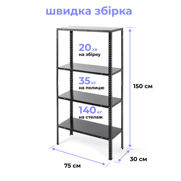 Стелаж металевий 150х75х30 см ЧОРНИЙ 4 полиці МІА-115 на кухню, у ванну, для квітів -
                                                        Фото 2