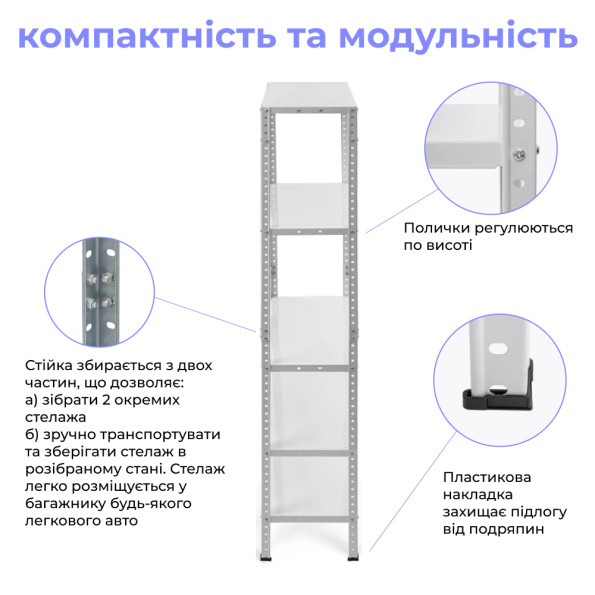 Стелаж металевий 170х75х30 см БІЛИЙ 5 полиць МІА-117 на кухню, у ванну, для квітів -
                                                        Фото 3