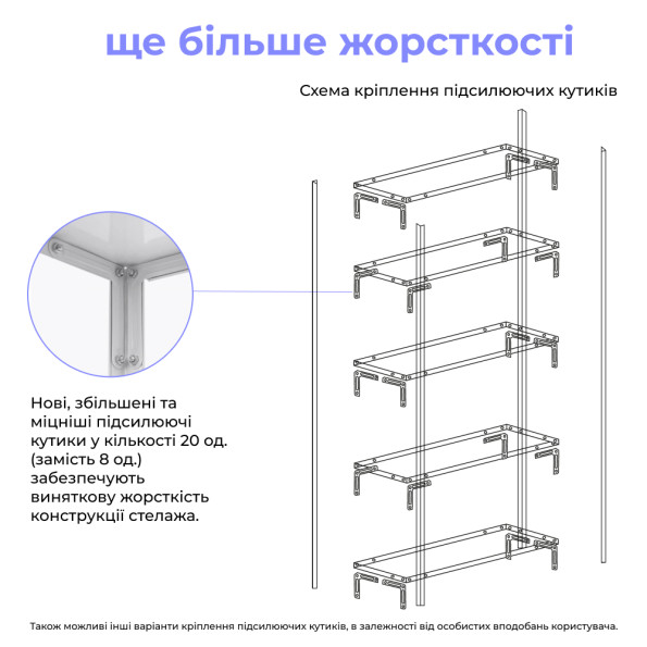 Стелаж металевий 170х75х30 см БІЛИЙ 5 полиць МІА-117 на кухню, у ванну, для квітів -
                                                        Фото 4