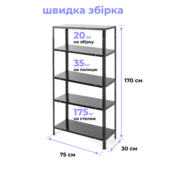 Стелаж металевий 170х75х30 см ЧОРНИЙ 5 полиць МІА-118 на кухню, у ванну, для квітів -
                                                        Фото 2