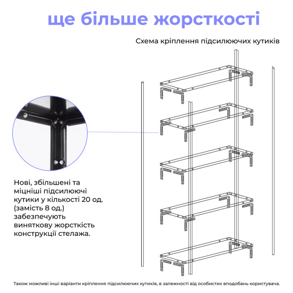 Стелаж металевий 170х75х30 см ЧОРНИЙ 5 полиць МІА-118 на кухню, у ванну, для квітів -
                                                        Фото 4